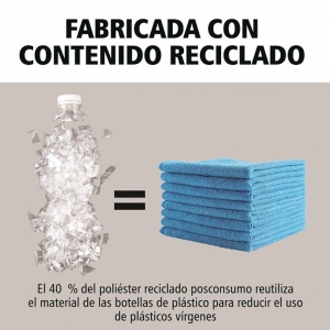 Kit x24 Paños de Microfibra Rubbermaid HYGEN R-40 40x40 cm Azul_5
